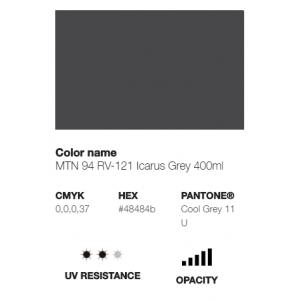 MTN 94 Icarus Grey Matt 400ml