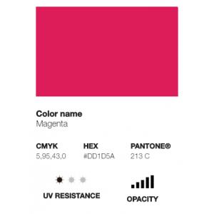 MTN Hardcore Magenta Gloss 400ml