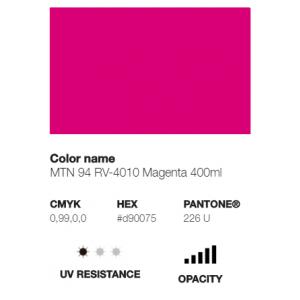 MTN 94 Magenta Matt 400ml