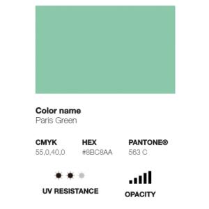 MTN Hardcore Paris Green Gloss 400ml