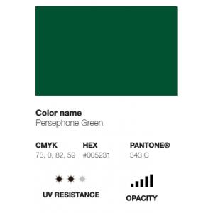 MTN Hardcore Persephone Green Gloss 400ml