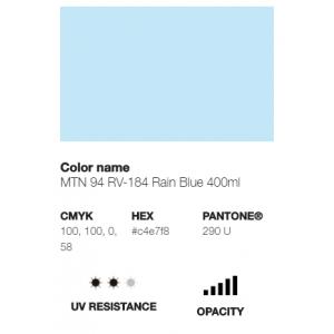 MTN 94 Rain Blue Matt 400ml
