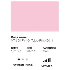 MTN 94 Tokyo Pink Matt 400ml
