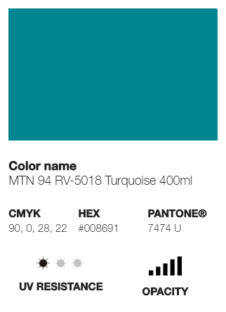 MTN 94 Turquoise Matt 400ml