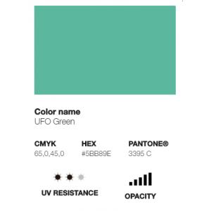 MTN Hardcore UFO Green Gloss 400ml