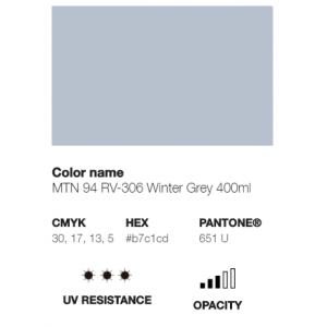MTN 94 Winter Grey Matt 400ml