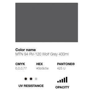 MTN 94 Wolf Grey Matt 400ml