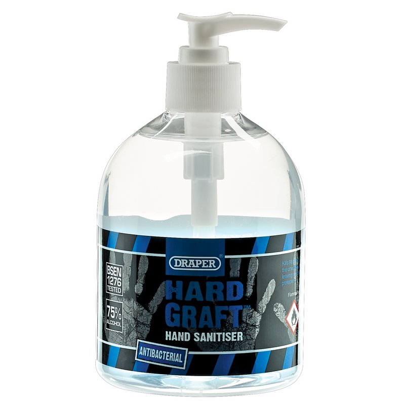 Antibacterial Hand Sanitiser (500ml)