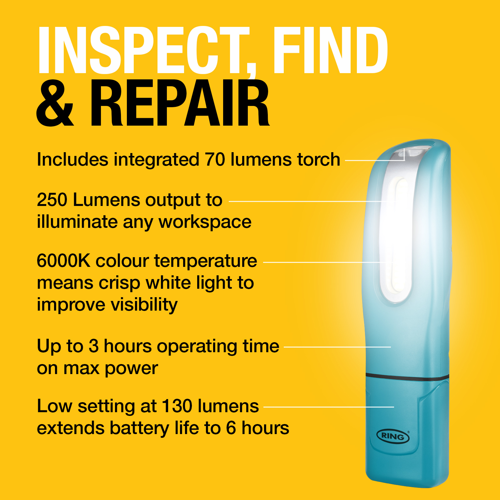 RING MAGflex MINI250 BLUE Rechargeable Handheld Inspection Lamp - Image 2