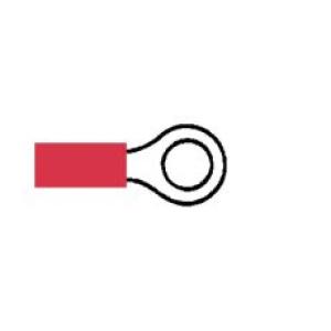 Red Pre-Insulated Ring Terminals - 5.30mm