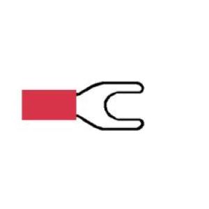Red Pre-Insulated Spade Terminals - 5.30mm